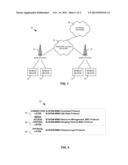 Method and System for Allocating Media Access Control Layer Resources in a     Wireless Communication Environment diagram and image