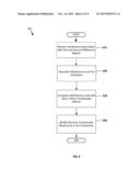 METHODS AND APPARATUS FOR COORDINATION OF SENDING REFERENCE SIGNALS FROM     MULTIPLE CELLS diagram and image