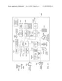 Reference Signal Structure for OFDM Based Transmissions diagram and image