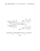 Method and System for Uplink HARQ and CSI Multiplexing for Carrier     Aggregation diagram and image