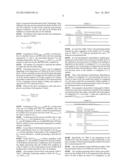 Method and System for Uplink HARQ and CSI Multiplexing for Carrier     Aggregation diagram and image