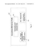 SYSTEMS AND METHODS FOR USER SESSIONS WITH DYNAMIC SERVICE SELECTION diagram and image