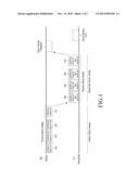 SCHEME FOR PERFORMING BEAMFORMING IN COMMUNICATION SYSTEM diagram and image