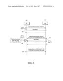 SCHEME FOR PERFORMING BEAMFORMING IN COMMUNICATION SYSTEM diagram and image