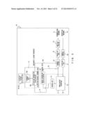 RADIO RESOURCE ALLOCATION METHOD AND TELECOMMUNICATION APPARATUS diagram and image