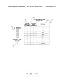 RADIO RESOURCE ALLOCATION METHOD AND TELECOMMUNICATION APPARATUS diagram and image