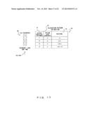 RADIO RESOURCE ALLOCATION METHOD AND TELECOMMUNICATION APPARATUS diagram and image