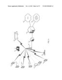 Methods and Systems for Dynamic Spectrum Arbitrage diagram and image