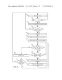 Methods and Systems for Dynamic Spectrum Arbitrage diagram and image