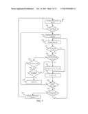 Methods and Systems for Dynamic Spectrum Arbitrage diagram and image