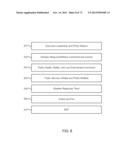 Methods and Systems for Dynamic Spectrum Arbitrage diagram and image