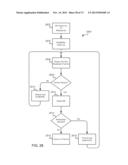 Methods and Systems for Dynamic Spectrum Arbitrage diagram and image