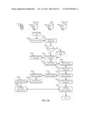 Methods and Systems for Dynamic Spectrum Arbitrage diagram and image