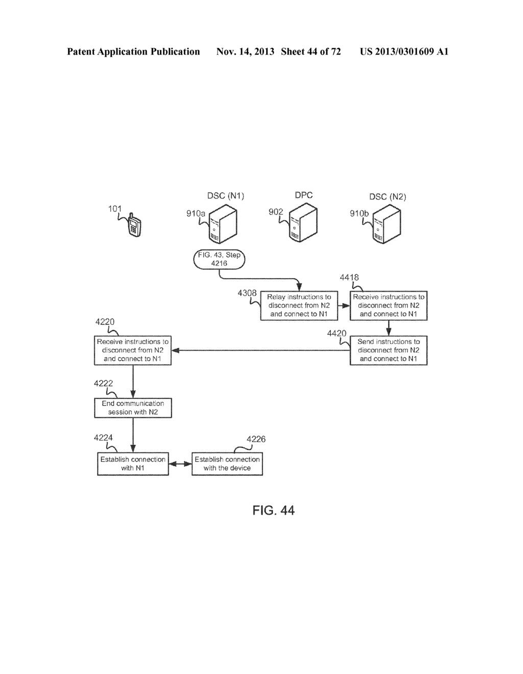 Methods and Systems for Dynamic Spectrum Arbitrage - diagram, schematic, and image 45