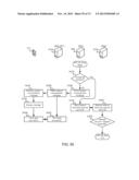 Methods and Systems for Dynamic Spectrum Arbitrage diagram and image