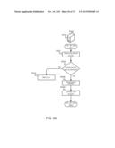 Methods and Systems for Dynamic Spectrum Arbitrage diagram and image