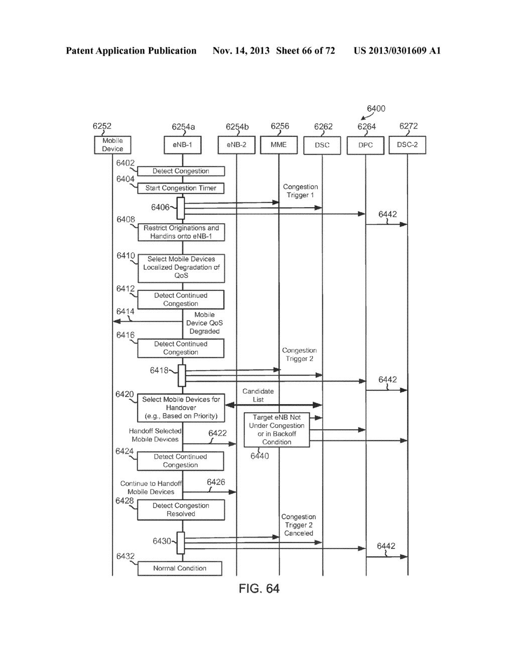 Methods and Systems for Dynamic Spectrum Arbitrage - diagram, schematic, and image 67