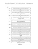 Methods and Systems for Dynamic Spectrum Arbitrage diagram and image