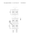 HARQ in Spatial Multiplexing MIMO System diagram and image