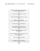 HARQ in Spatial Multiplexing MIMO System diagram and image