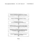 HARQ in Spatial Multiplexing MIMO System diagram and image