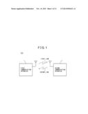 REPLAY METHOD, COMMUNICATION SYSTEM AND COMMUNICATION APPARATUS diagram and image