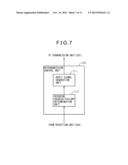 REPLAY METHOD, COMMUNICATION SYSTEM AND COMMUNICATION APPARATUS diagram and image