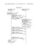 REPLAY METHOD, COMMUNICATION SYSTEM AND COMMUNICATION APPARATUS diagram and image