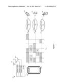 Simultaneous Multiband Operation of a MIMO Communication Device diagram and image