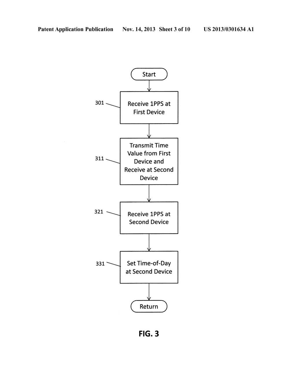 TIMING SYNCHRONIZATION FOR NETWORKS WITH RADIO LINKS - diagram, schematic, and image 04