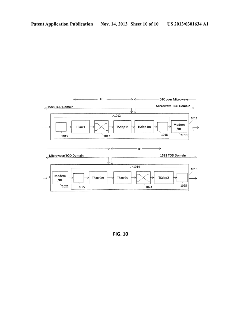 TIMING SYNCHRONIZATION FOR NETWORKS WITH RADIO LINKS - diagram, schematic, and image 11