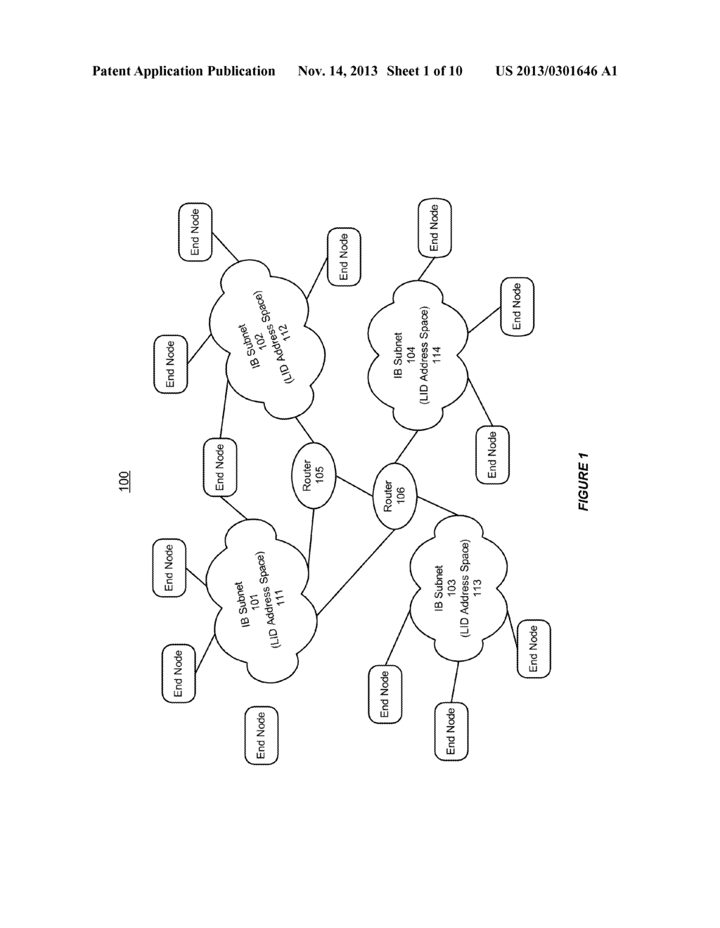 SYSTEM AND METHOD FOR ROUTING TRAFFIC BETWEEN DISTINCT INFINIBAND SUBNETS     BASED ON FAT-TREE ROUTING - diagram, schematic, and image 02