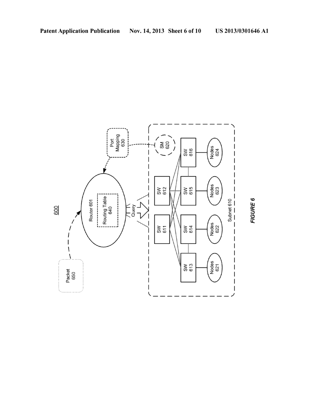 SYSTEM AND METHOD FOR ROUTING TRAFFIC BETWEEN DISTINCT INFINIBAND SUBNETS     BASED ON FAT-TREE ROUTING - diagram, schematic, and image 07