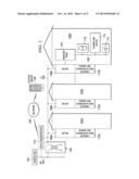 CSMA/CA for Channels in Power Line Communication (PLC) Networks diagram and image