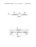 CSMA/CA for Channels in Power Line Communication (PLC) Networks diagram and image