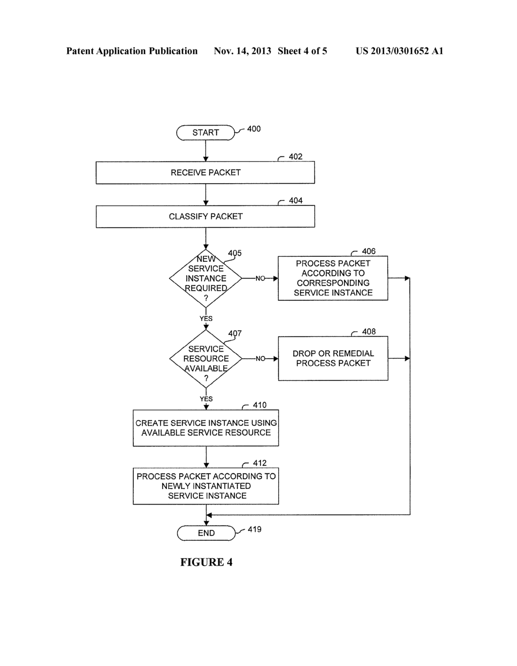 Sharing Excess Committed Network Appliance Resources - diagram, schematic, and image 05