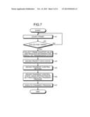 DATA TRANSMISSION APPARATUS AND DATA TRANSMISSION METHOD diagram and image