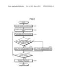 DATA TRANSMISSION APPARATUS AND DATA TRANSMISSION METHOD diagram and image