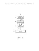 METHOD AND APPARATUS FOR TRANSMITTING A MULTIMEDIA DATA PACKET diagram and image