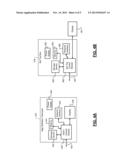 Synchronous Network Device diagram and image