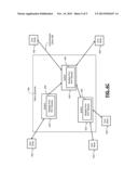 Synchronous Network Device diagram and image