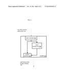 FLOW CONTROL IN A NETWORK DEVICE diagram and image