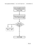 Detecting Thermal Interface Material ( TIM ) Between A Heat Sink And An     Integrated Circuit diagram and image