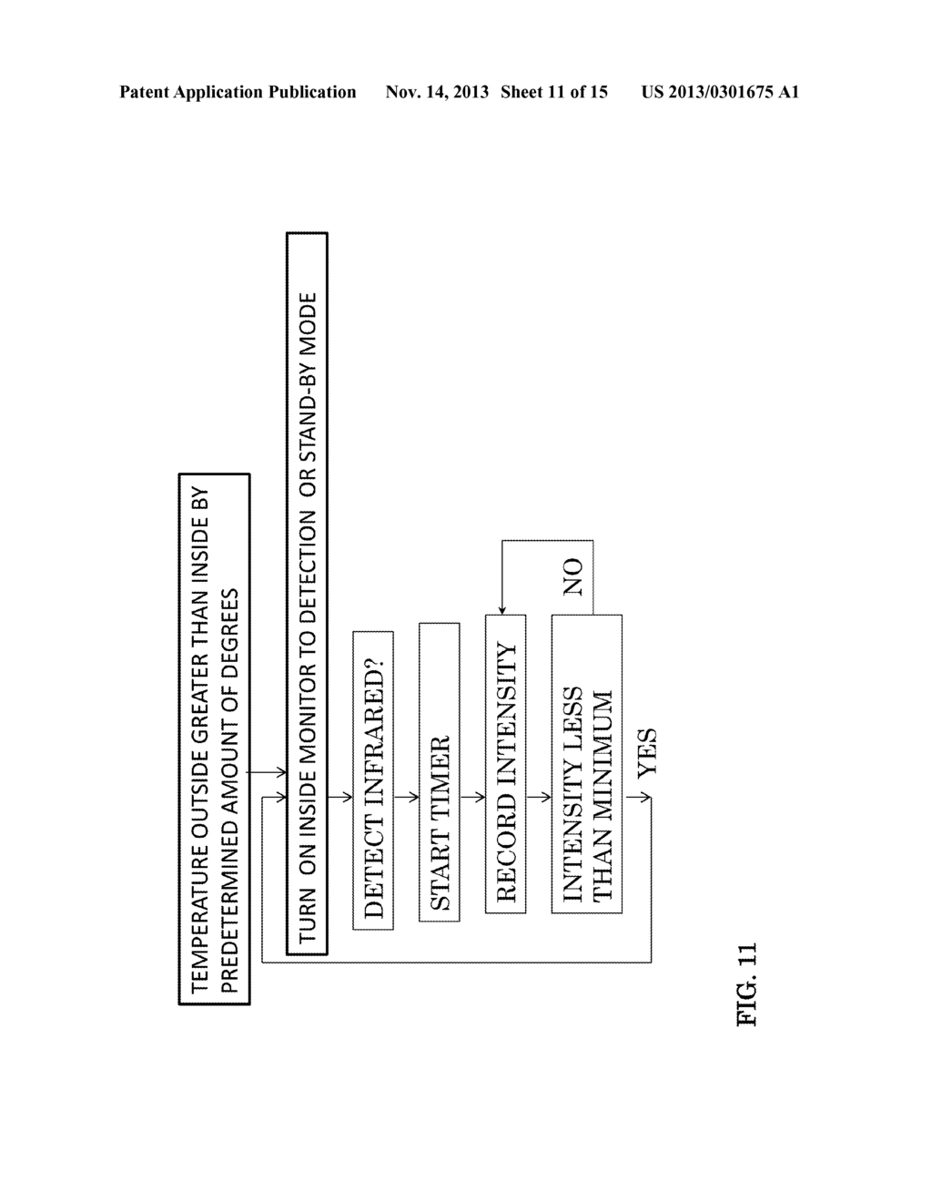 INFRARED MONITORING SYSTEM AND METHOD - diagram, schematic, and image 12