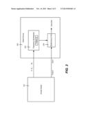 Frequency Hopping for Dynamic Spectrum Access diagram and image