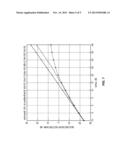 Chip-Level Processing for Joint Demodulation in CDMA Receivers diagram and image