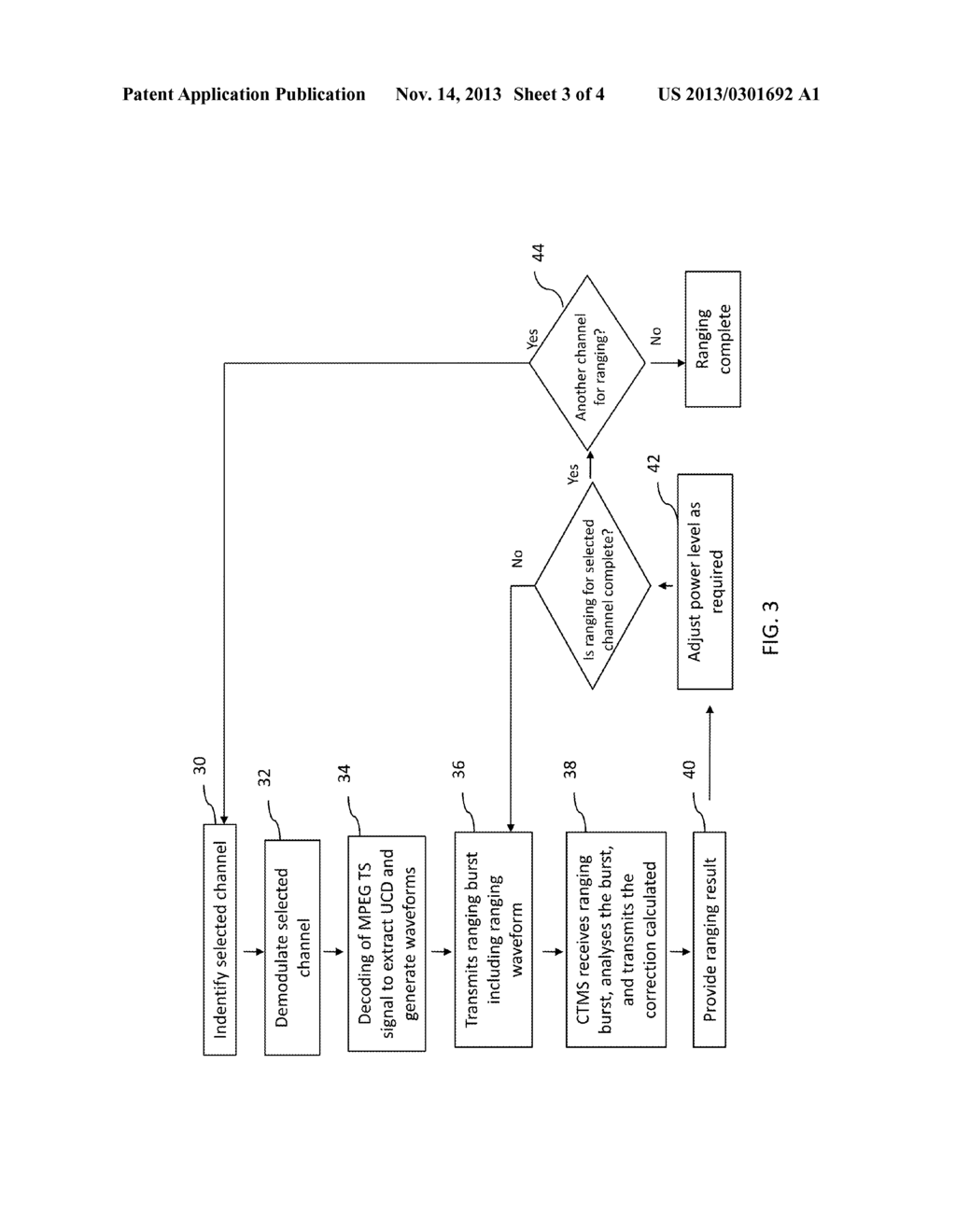 METHOD FOR RANGING WITHOUT DOCSIS CHIPSET - diagram, schematic, and image 04