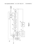 APPARATUSES AND METHODS FOR ESTIMATING BITSTREAM BIT COUNTS diagram and image