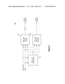 APPARATUSES AND METHODS FOR ESTIMATING BITSTREAM BIT COUNTS diagram and image