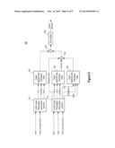 APPARATUSES AND METHODS FOR ESTIMATING BITSTREAM BIT COUNTS diagram and image